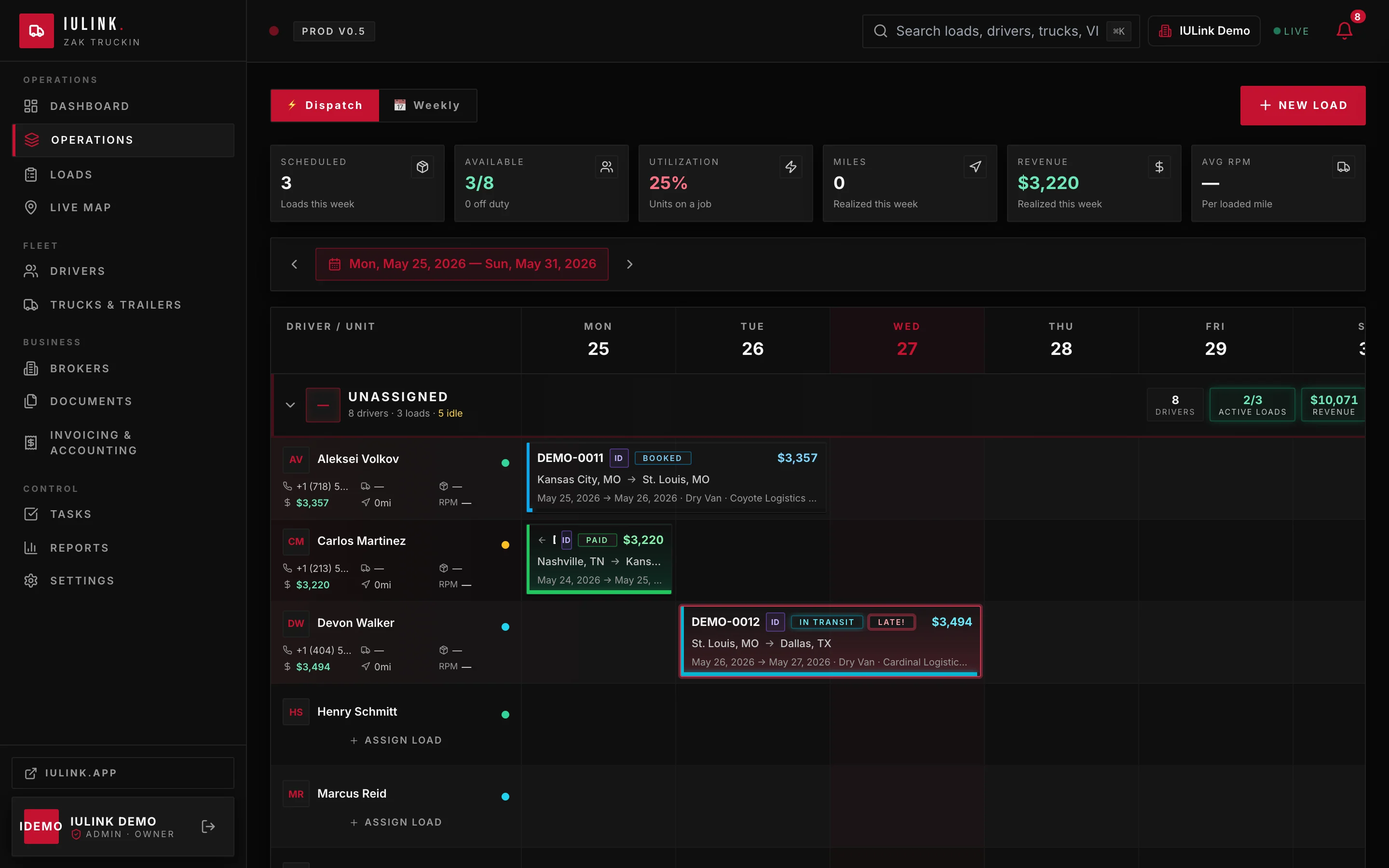 IULink operations center — the action queue ranked by dollars and urgency