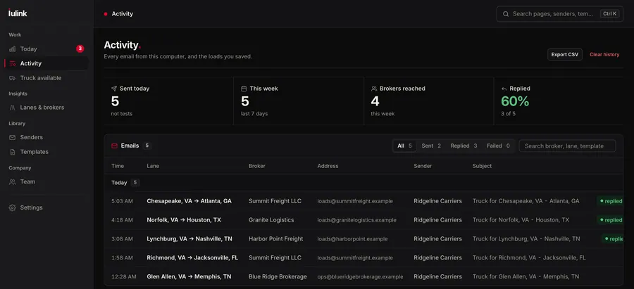 Every email and saved load (names changed)