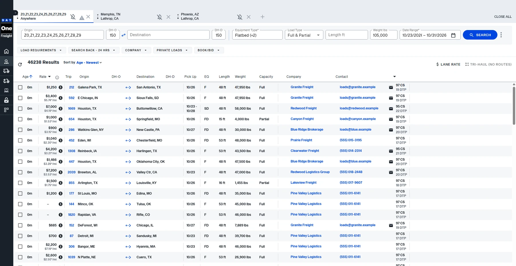 DAT One search results without the extension