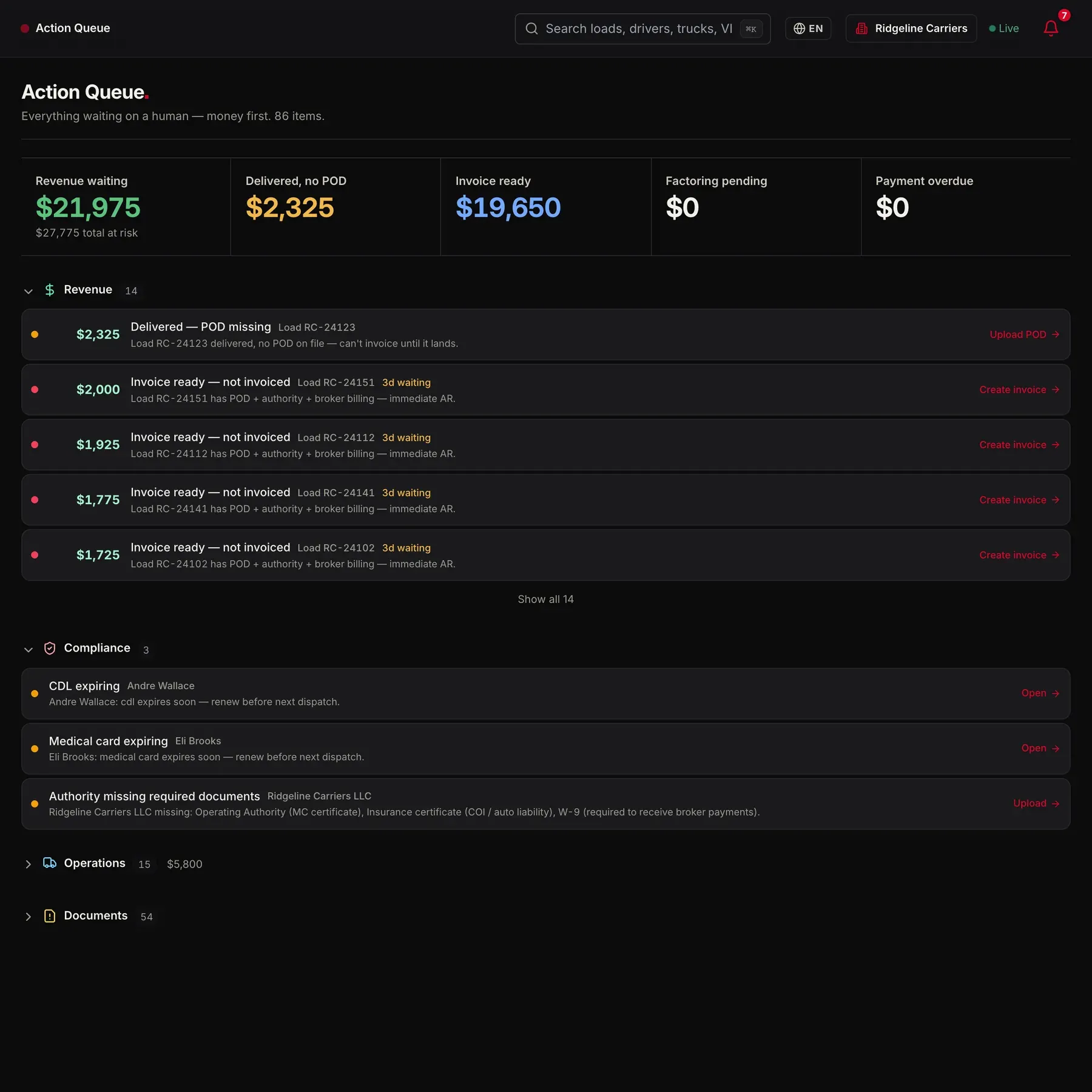 IULink TMS action queue: revenue waiting, delivered loads without POD and invoices ready to create (example data)