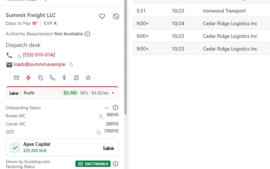 Factoring credit next to the broker (names changed)